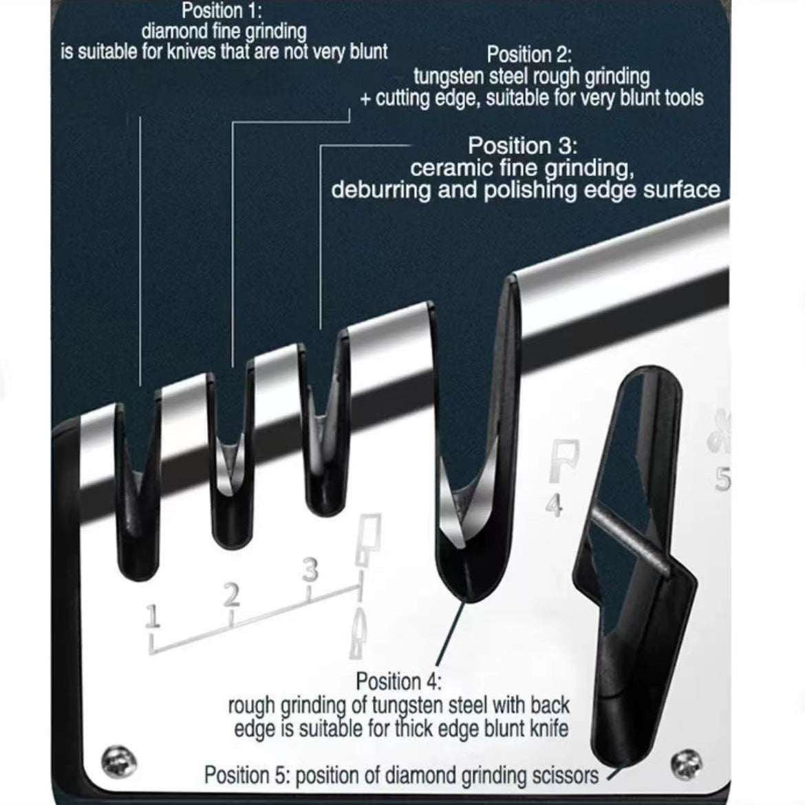 Household Tool Whetstone #AP001